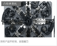 永騰無凸輪彈簧機(jī)優(yōu)勢